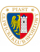 Piast Gliwice